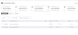 do xero bookkeeping, categorization, reconciliation, catch up and clean up
