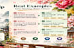 proofread and edit your chinese content mamually