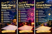 provide an accurate astrology reading
