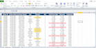 build advanced excel formulas and dynamic dashboard
