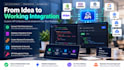 build API integrations and custom backend functionality