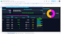 build dashboards, financial models and automation