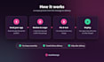 fix lovable ai app, supabase bugs and deploy your vibe coding project