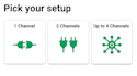 setup multichannel shopify inventory sync automation etsy integration pos zorvex