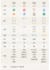 bazi analysis career adaptability and interpersonal relationship guidance