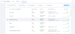 setup google analytics 4, GTM, and meta pixel tracking