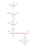 do pscad and psse power system simulation studies