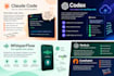 setup claude code, codex, whisperflow, node js, coderabbit, supabase, hermes ai
