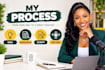 write professional podcast scripts and episode outlines