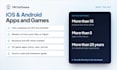 build your ios and android app with react native and expo