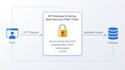 build a secure rest API with spring boot, jwt auth and docs