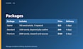write cybersecurity articles and technical blog posts