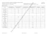 do compliance report with passing reults