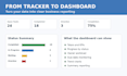 create a professional custom excel tracker for your business