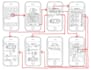 design modern UI UX for your website or app