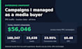 set up and optimize your google ads campaigns