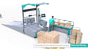 create 3d warehouse digital twin slotting and material flow animation