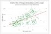 build ml predictive models and deliver advanced data analysis