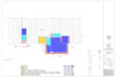 do cost estimation of your projects