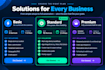 configure call tracking with dynamic number insertion and attribution analytics
