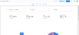 give you an automated personal finance tracker