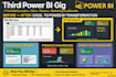 create power bi dashboard with dax, power query and kpi report