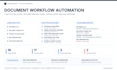automate your repetitive tasks with python