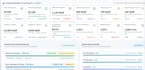 develop a backend rest API in django