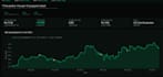 design a professional excel dashboard