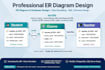 design modern power point presentation and er diagram