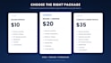 rewrite your resume and optimize your linkedin profile