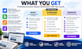 provide press release distribution on news websites
