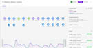automate your sales call analysis with ai and make