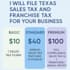 prepare and file your pennsylvania llc annual report