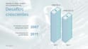 script, design and animate your powerpoint deck