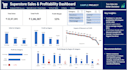 create an interactive excel dashboard for your business