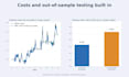 backtest your trading strategy in python
