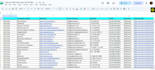 b2b lead generation, prospect list building and data enrichment
