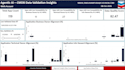build power apps, power automate and sharepoint solutions