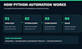 automate excel and CSV tasks using python