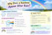 write clear and engaging physics and science articles