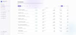 build a full stack mvp web application using ai vibe coding