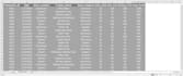 build custom excel vba macros and automated dashboards