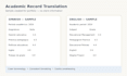ill translate simple documents from spanish to english