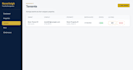 develop a custom python flask web app with sqlite database