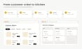 build a restaurant and cafe ordering management system