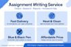 write neat handwritten assignments and notes in english and telugu