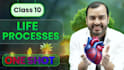 design professional and clickable youtube thumbnails