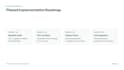 design modern executive slide decks and pitch presentations