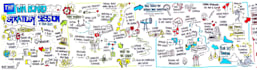 turn your podcast, webinar or meeting into a visual summary